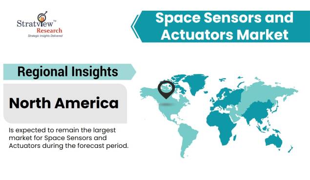 Space-Sensors-and-Actuators-Market-Regional-Analysis
